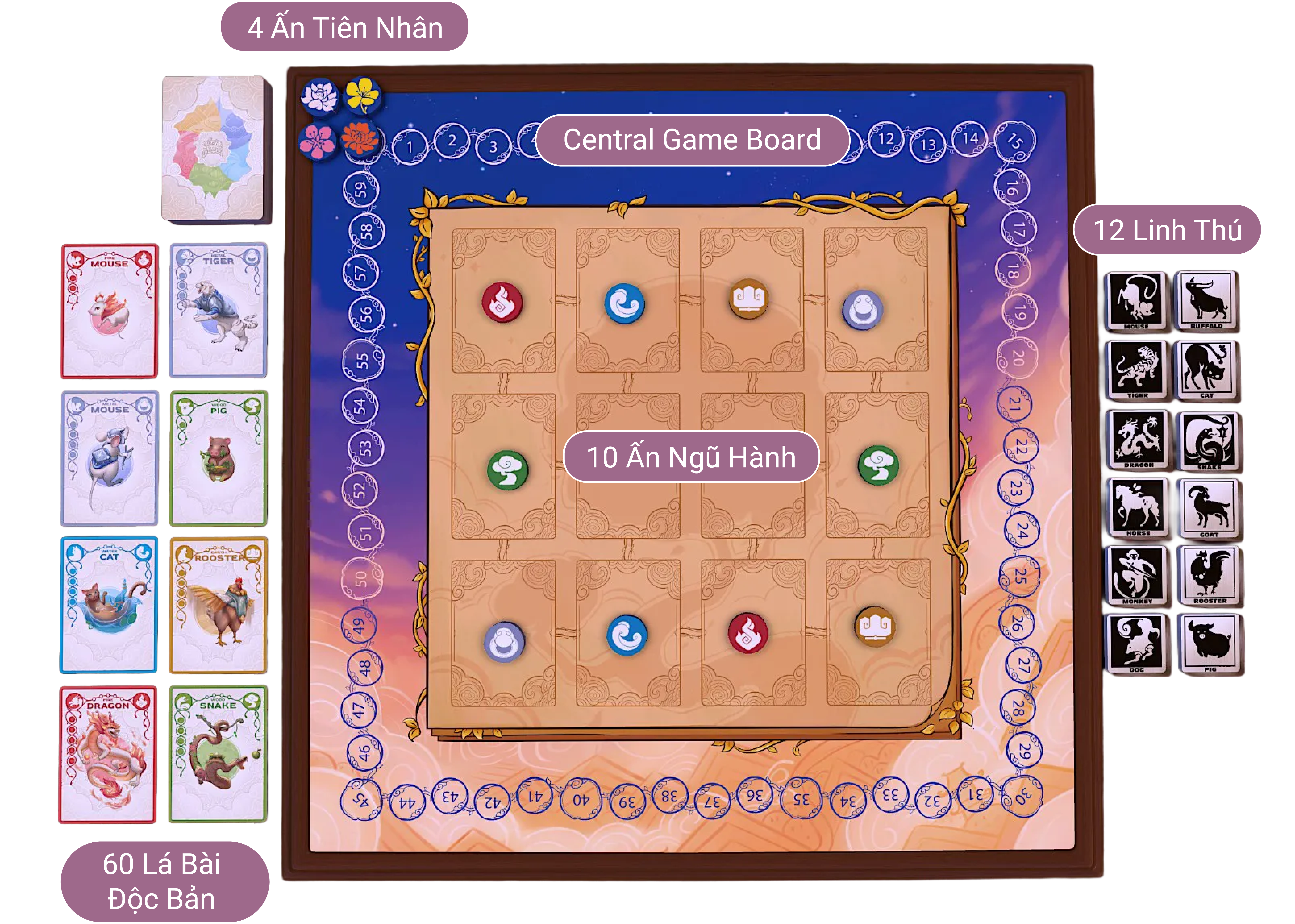 Board Game